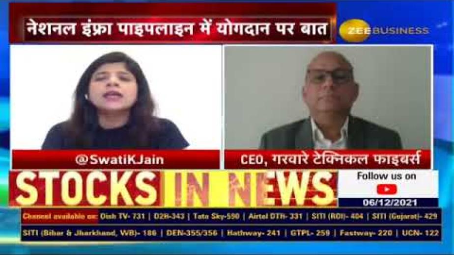 Exclusive interview of our CEO Mr Shujaul Rehman on Zee Business talking about GTFL's business