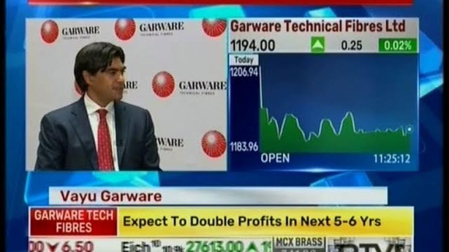 Mr. Vayu Garware, CMD - Garware Technical Fibres Ltd. interaction with BTVI on our new identity.